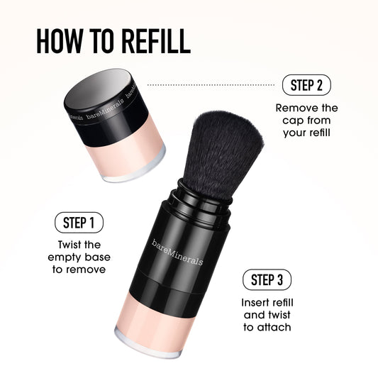 Set and Protect Bundle