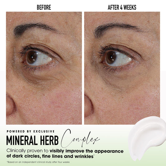 SKINLONGEVITY® Revitalizing Eye Cream