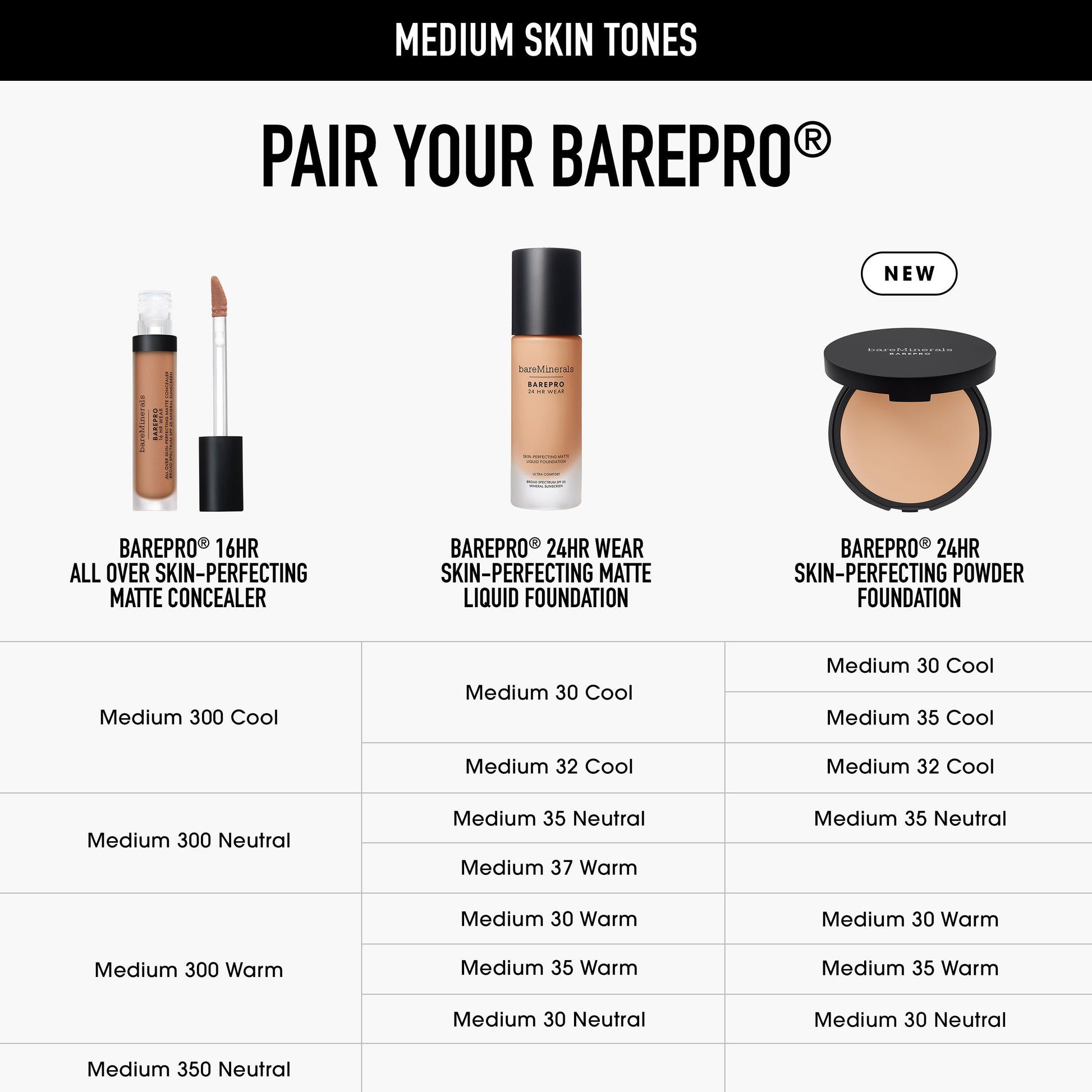 BAREPRO® 16HR All Over Skin-Perfecting Matte Concealer Mineral SPF 25