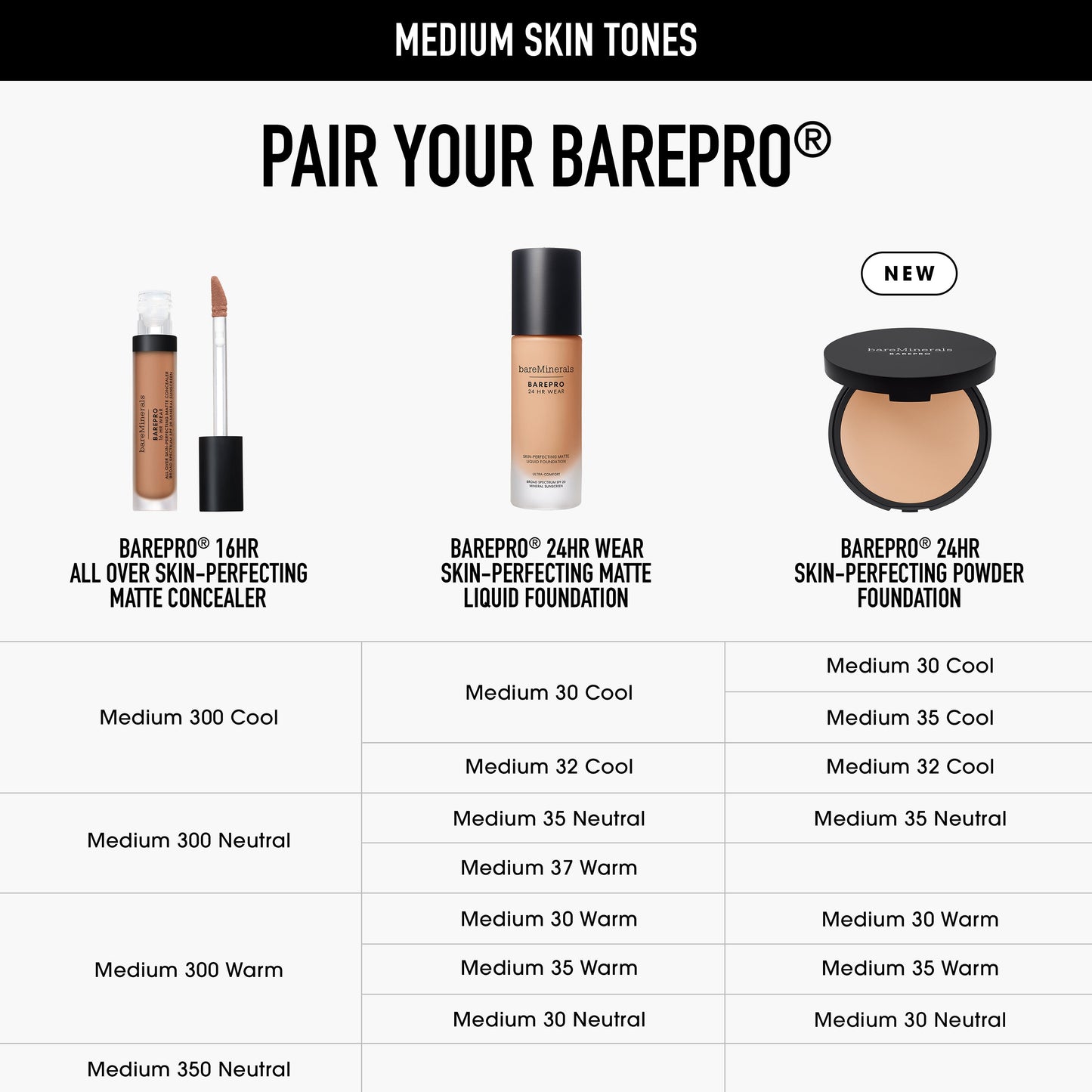 BAREPRO® 16HR All Over Skin-Perfecting Matte Concealer Mineral SPF 25