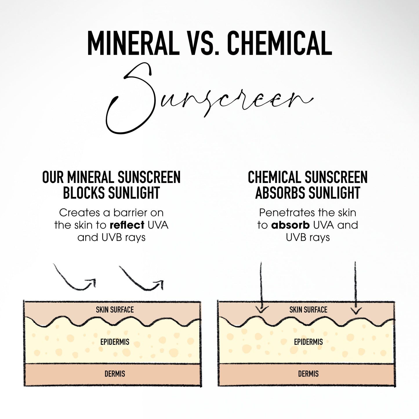 Mini COMPLEXION RESCUE® Tinted Moisturizer with Hyaluronic Acid and Mineral SPF 30