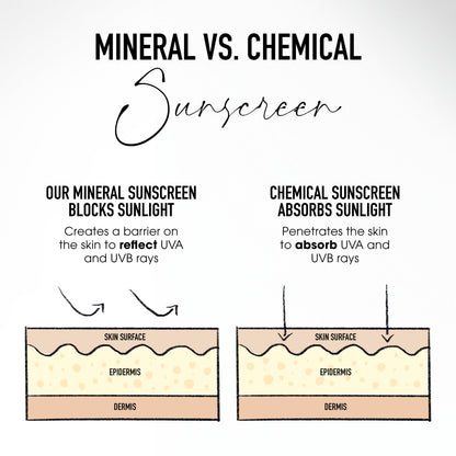 Mini COMPLEXION RESCUE® Tinted Moisturizer with Hyaluronic Acid and Mineral SPF 30