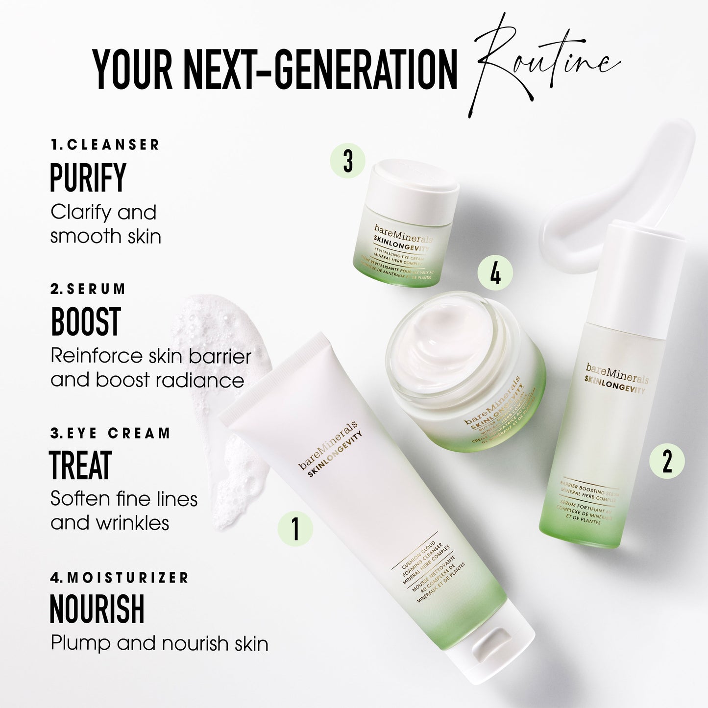 SKINLONGEVITY® Barrier Boosting Serum 30 ML